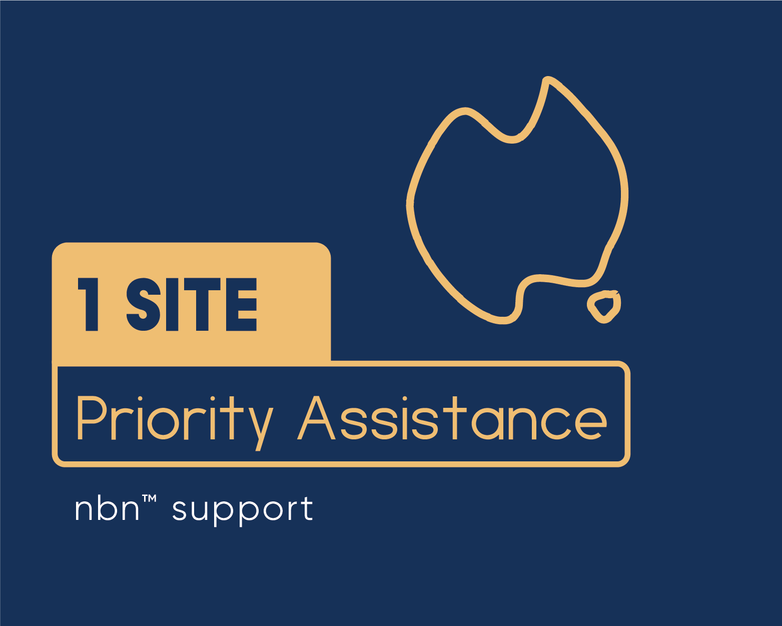 1 site priority assistance