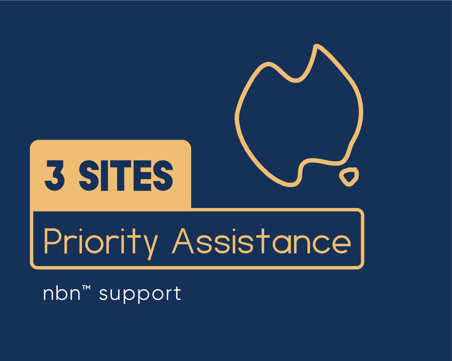 3 sites priority assistance