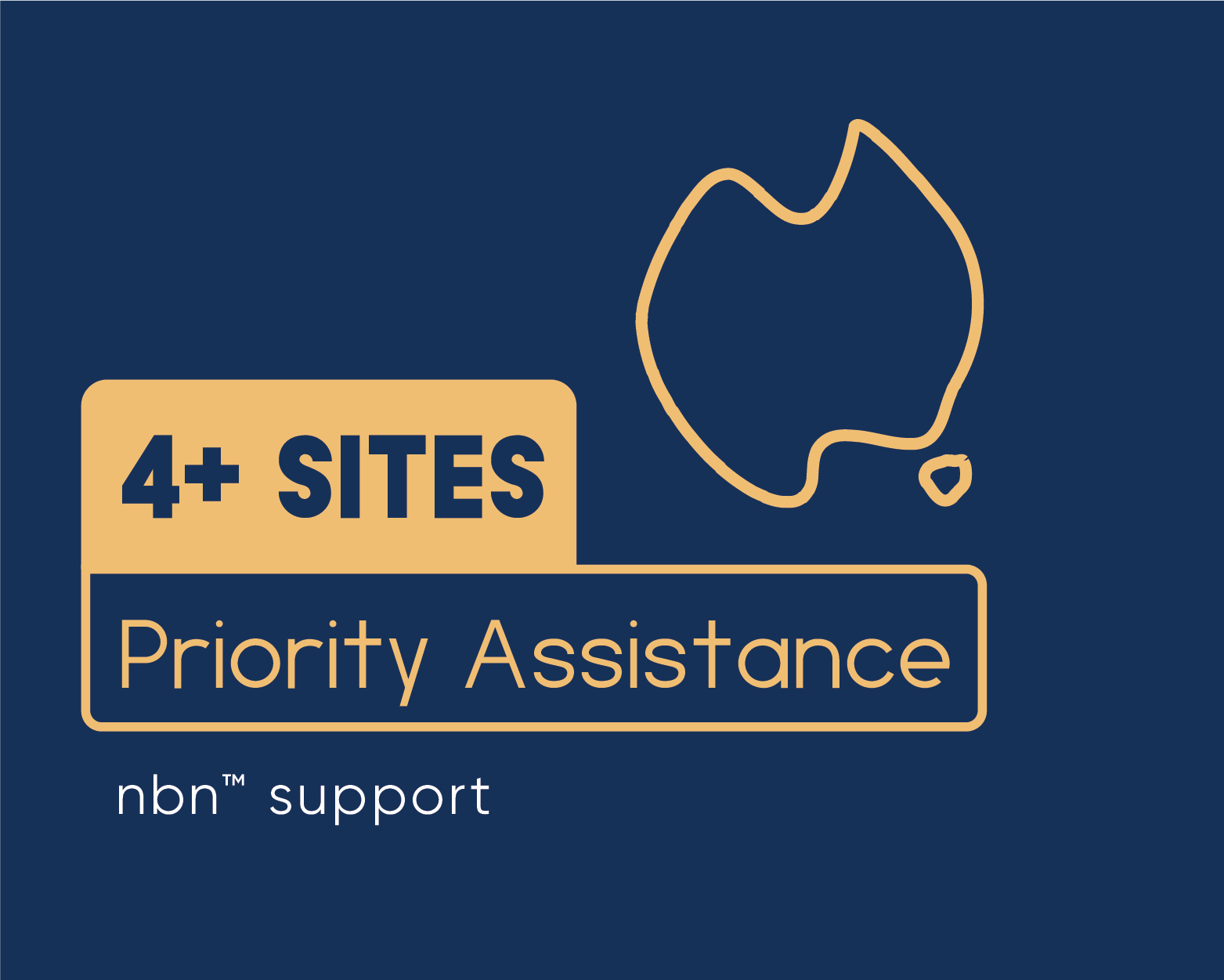 4 plus sites priority assistance