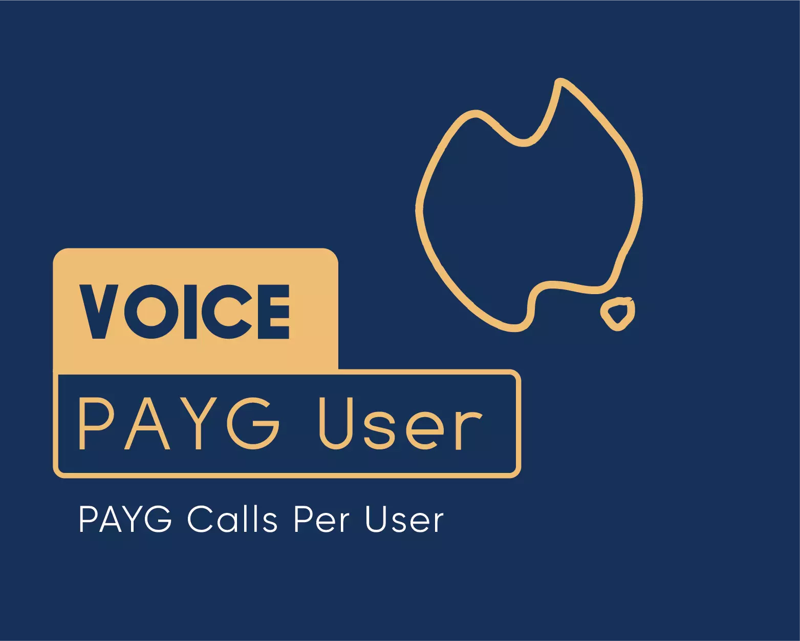 payg voice licence
